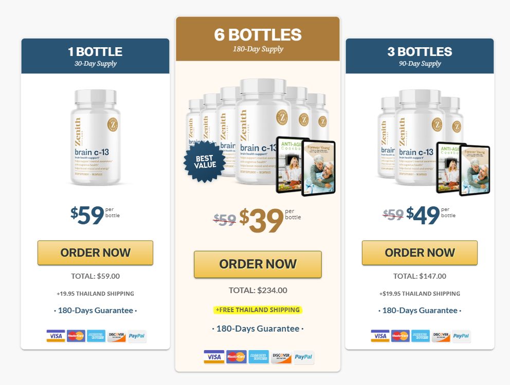 Brain C-13 Special Price